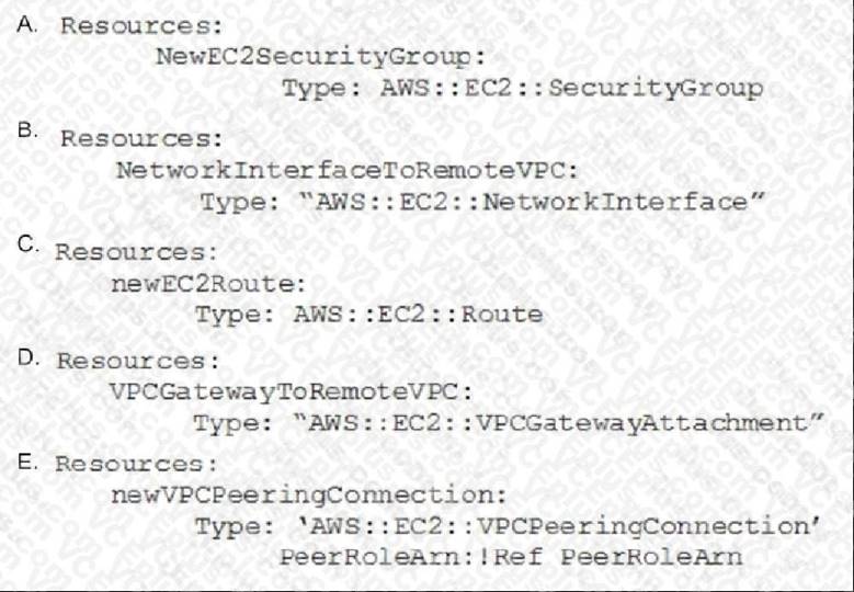 Amazon ANS-C00 image Question 339 426 09162024005350000000
