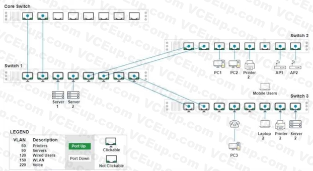 CompTIA N10-008 image Question 495 96379 10022024175235000000