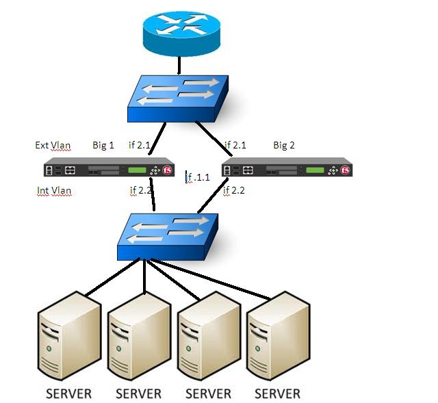 F5 301b image Question 7 83319 09242024194212000000