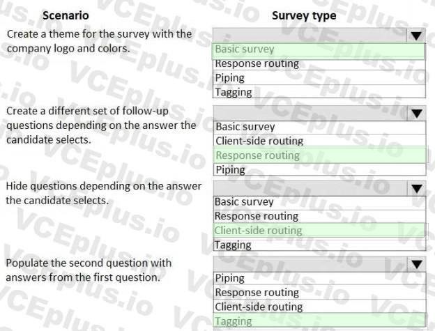 Question 171