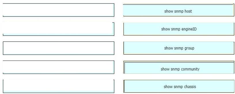 Cisco 200-301 image answer Question 40 110416 10072024124422000