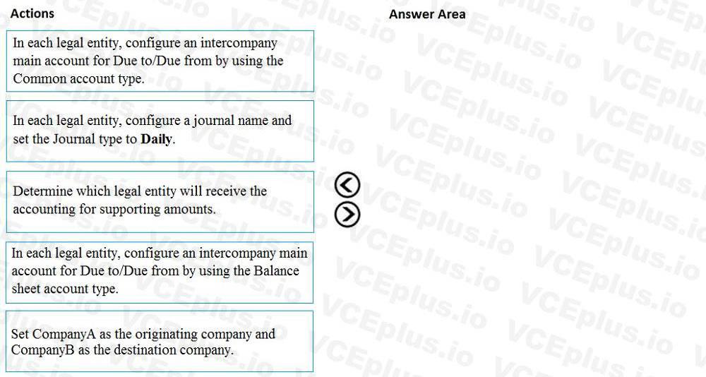 Question 115