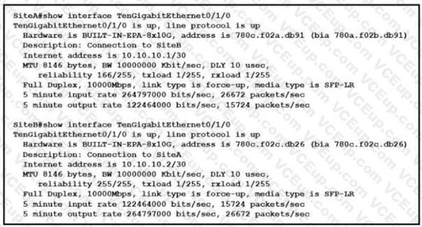 Cisco 200-301 image Question 339 109847 10072024004420000000