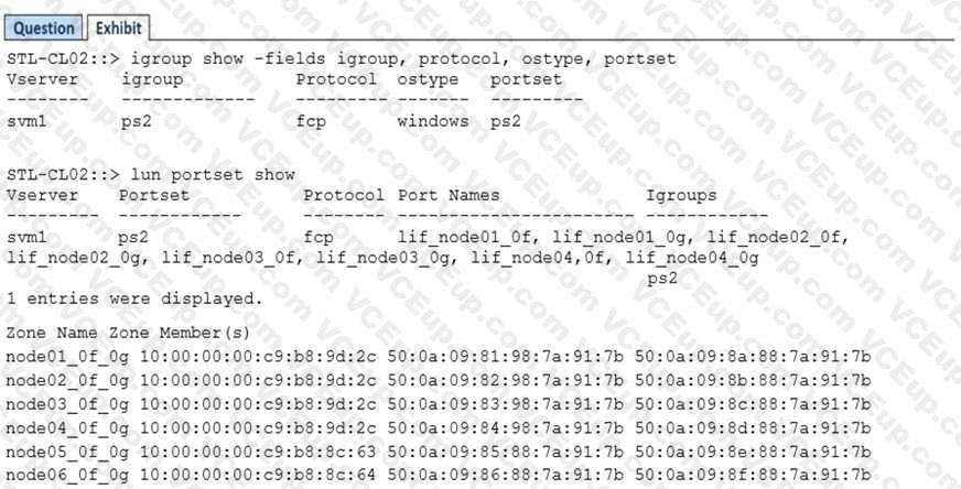 Network Appliance NS0-520 image Question 83 79480 09232024011723000000