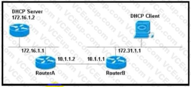 Cisco 300-410 image Question 151 111097 10072024005413000000