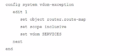 Fortinet NSE8_812 image Question 40 63877670160034397659913