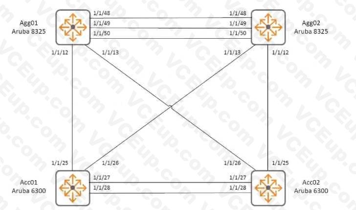 HP HPE6-A69 image Question 6 14256 09162024180637000000