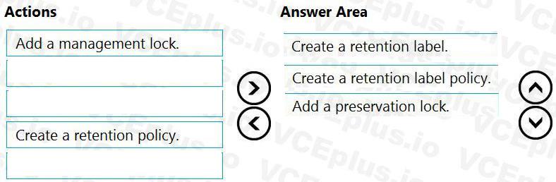 Microsoft SC-400 image answer Question 60 108460 10052024010922000