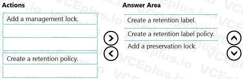 Question 60