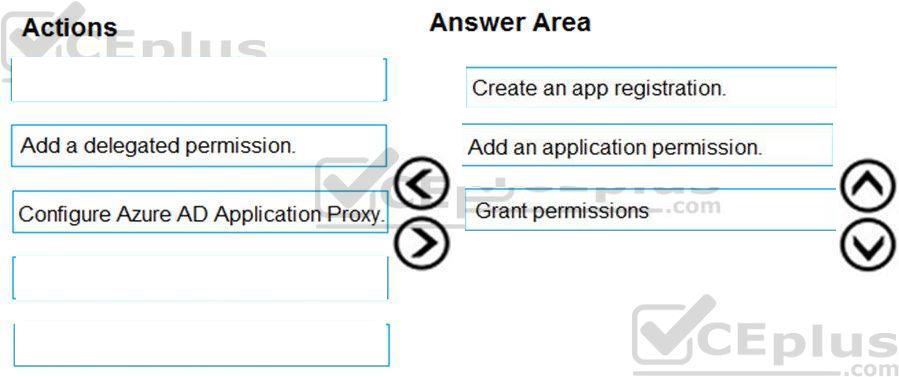 Microsoft AZ-500 image answer Question 36 87474 10022024015441000
