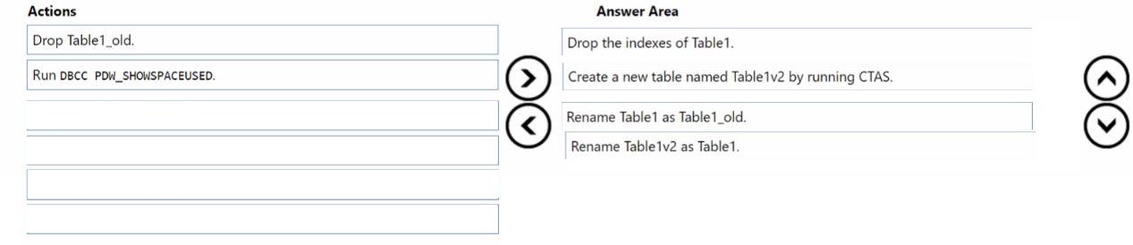 Question 296