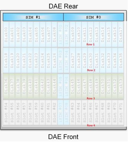 DELL D-XTR-MN-A-24 image Question 26 22876 09162024193804000000