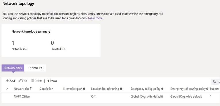 Microsoft MS-700 image Question 6 104852 10052024010552000000
