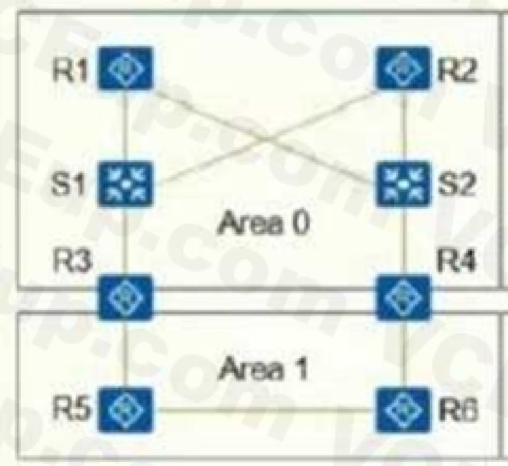 Huawei H12-891 image Question 392 34754 09182024192906000000