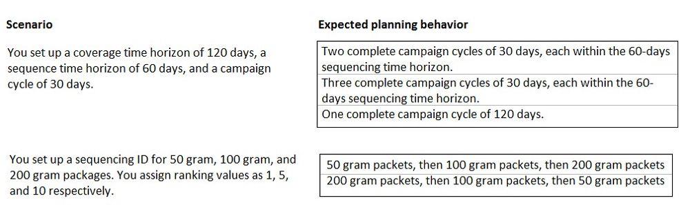 Question 70