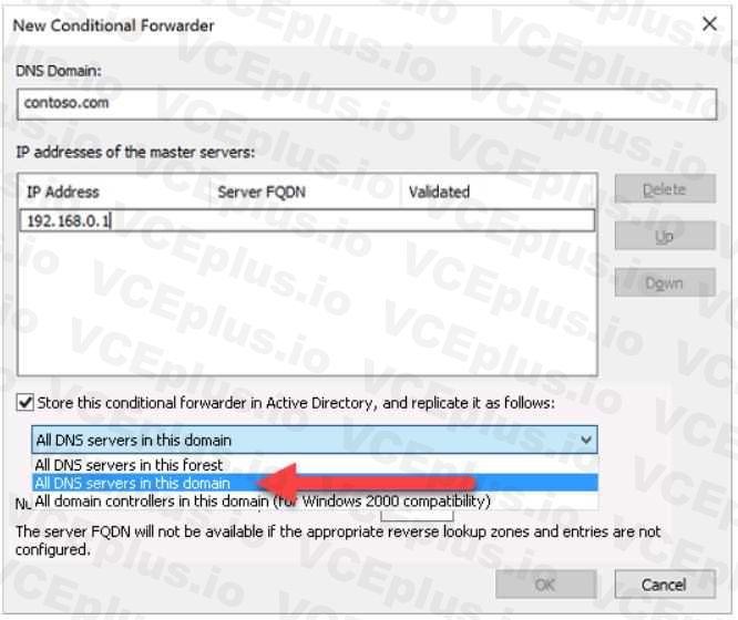 Microsoft AZ-104 image Question 91 explanation 84616 09262024195642000000