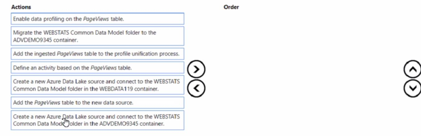 Question 14