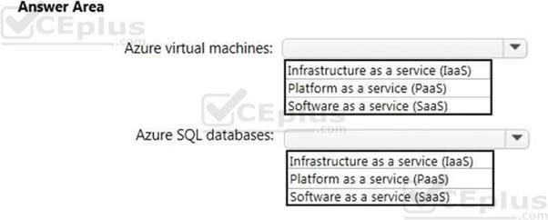 Microsoft AZ-900 image Question 36 88779 10022024015754000