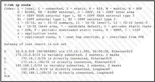 Cisco 300-410 image Question 290 111236 10072024005413000000