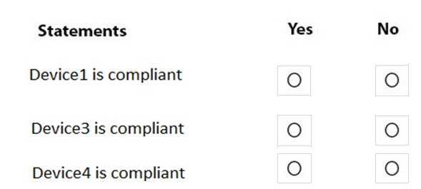 Microsoft MD-102 image Question 27 103623 10052024010409000