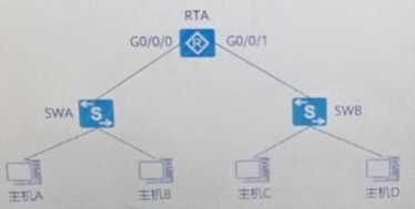 Huawei H12-811_V1.0 image Question 47 33622 09182024192851000000