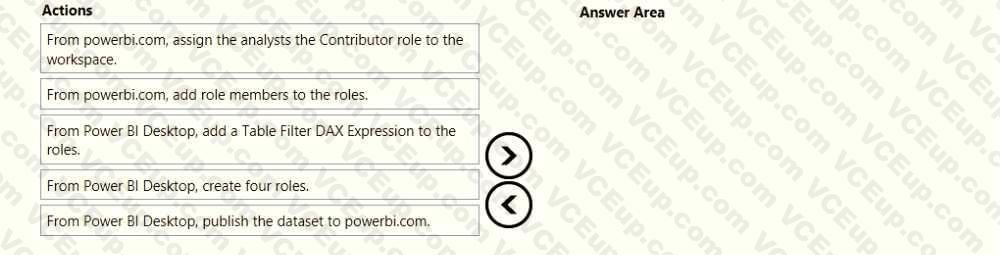 Microsoft PL-300 image Question 20 106244 10052024010716000