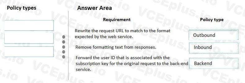 Microsoft AZ-204 image answer Question 41 86320 10022024015001000