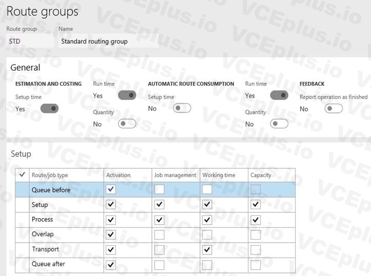 Microsoft MB-320 image Question 51 101872 10052024010019000000