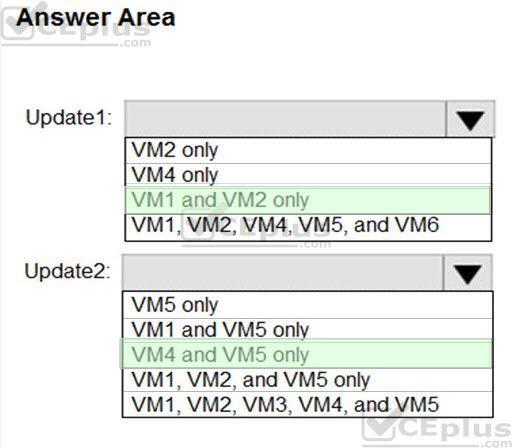 Microsoft AZ-500 image answer Question 82 87331 10022024015440000