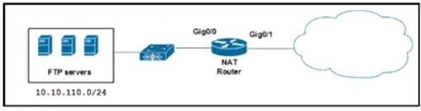 Cisco 350-401 image Question 446 115745 10102024232943000000