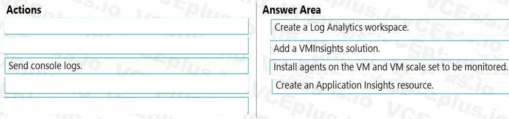 Question 156