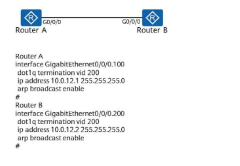 Huawei H12-811_V1.0 image Question 903 134997 01162025004909000000