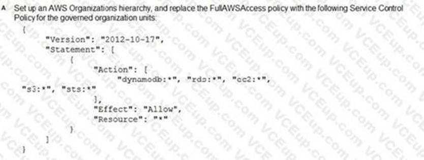 Amazon SCS-C01 image Question 141 7259 09162024005923000000
