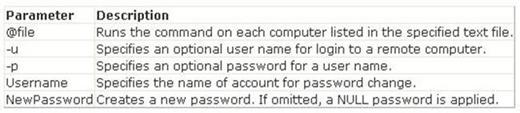 ECCouncil 312-38 image Question 46 explanation 23334 09182024184737000000