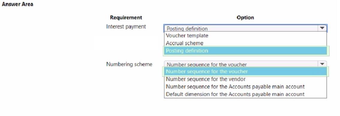 Question 265