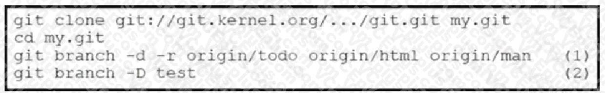 Cisco 200-901 image Question 241 110716 10072024004843000000