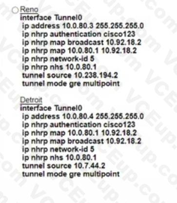 Cisco 300-410 image Question 502 111448 10072024005414000000