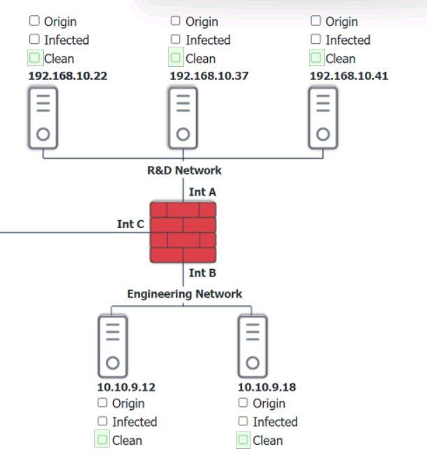 CompTIA SY0-601 image answer Question 9 98686 10022024055400000