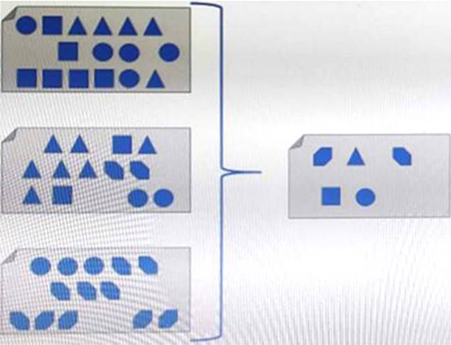 DELL D-ISM-FN-23 image Question 182 22378 09162024193523000000