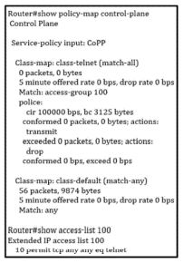 Cisco 350-401 image Question 942 116241 10102024232944000000