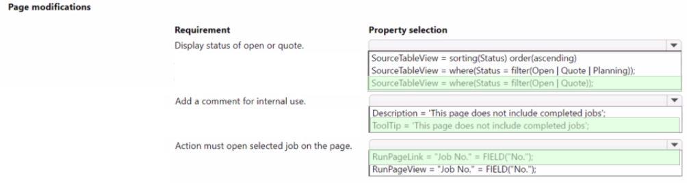 Microsoft MB-820 image answer Question 19 103282 10052024010327000
