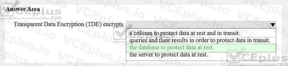 Microsoft DP-900 image answer Question 49 90665 10022024020007000