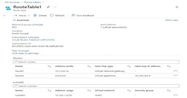 Microsoft AZ-700 image Question 74 87930 10022024015514000000