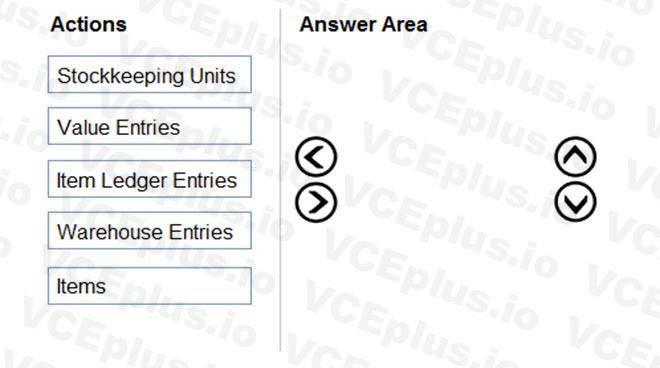 Microsoft MB-800 image Question 30 103130 10052024010255000