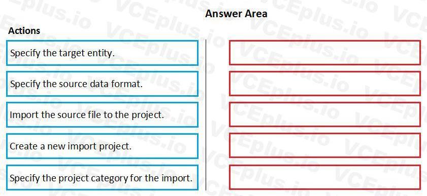 Question 62