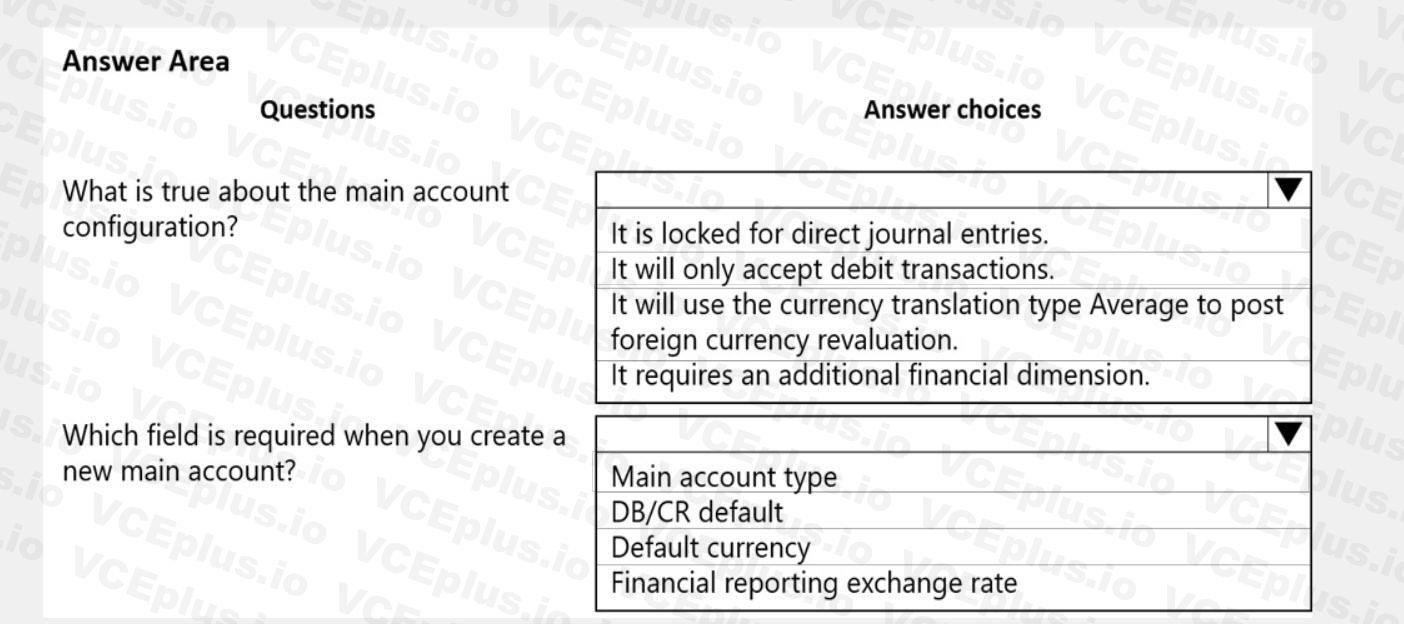 Question 130