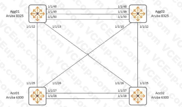 HP HPE6-A69 image Question 7 14257 09162024180637000000
