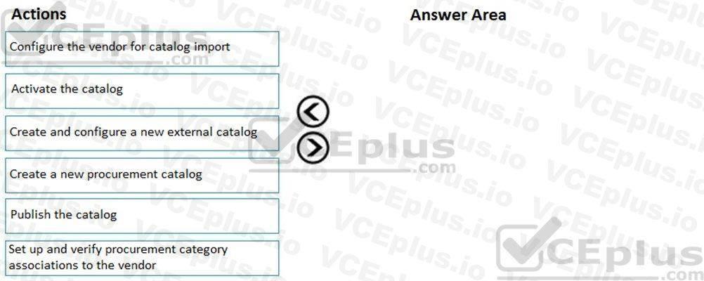 Microsoft MB-330 image Question 27 102143 10052024010058000