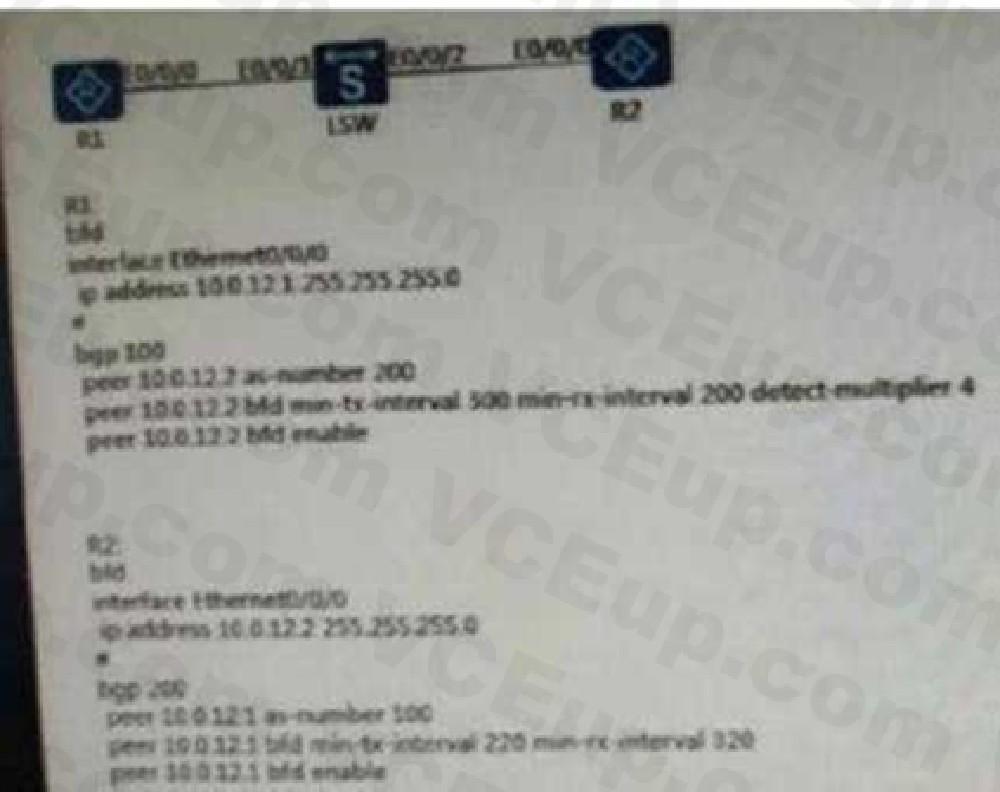 Huawei H12-891 image Question 384 34746 09182024192906000000