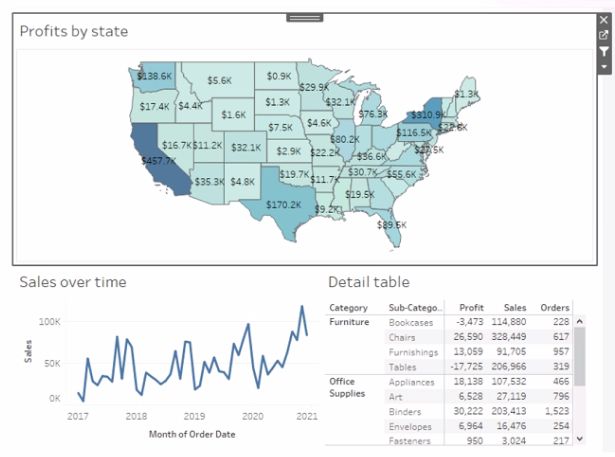 Tableau TDA-C01 image Question 119 76342 09232024004732000000